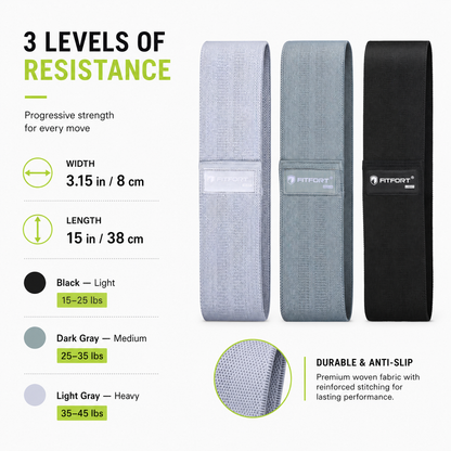 Performance Resistance Bands